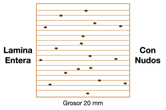 DESCANSILLO DE ROBLE Lamina Entera Con Nudos 20 mm grosor ES