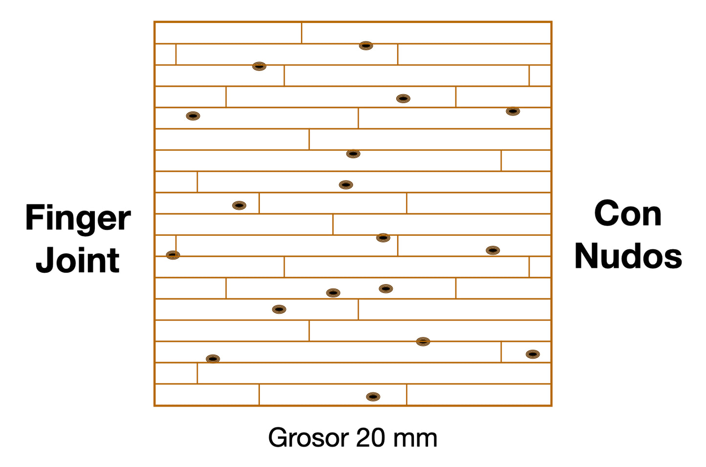 DESCANSILLO DE ROBLE Finger Joint Con Nudos 20 mm grosor UA