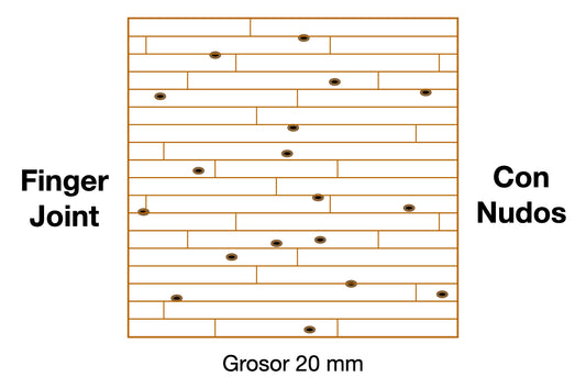 DESCANSILLO DE ROBLE Finger Joint Con Nudos 20 mm grosor UA