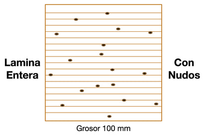 DESCANSILLO DE ROBLE Lamina Entera Con Nudos 100 mm grosor UA