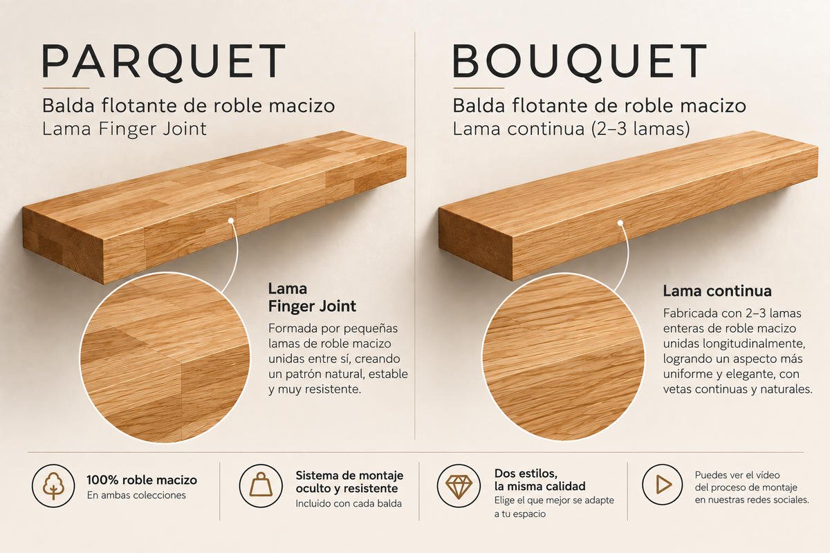 PARQUET — balda flotante de roble macizo Finger Joint — tono Vienna — 4 cm
